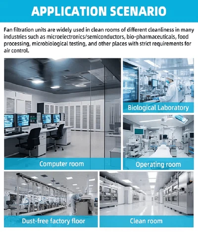 application of HEPA H14 FFU Filters application of HEPA H14 FFU Filters